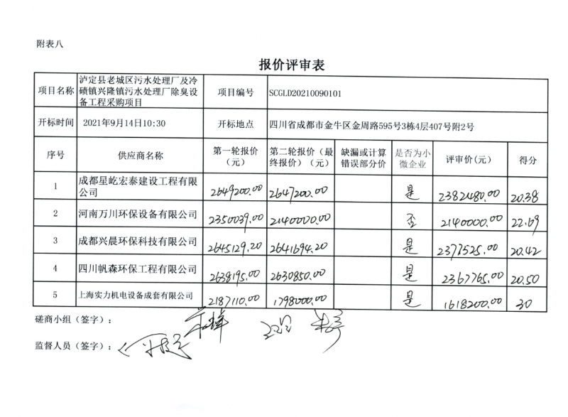 恭喜我公司取得预中标